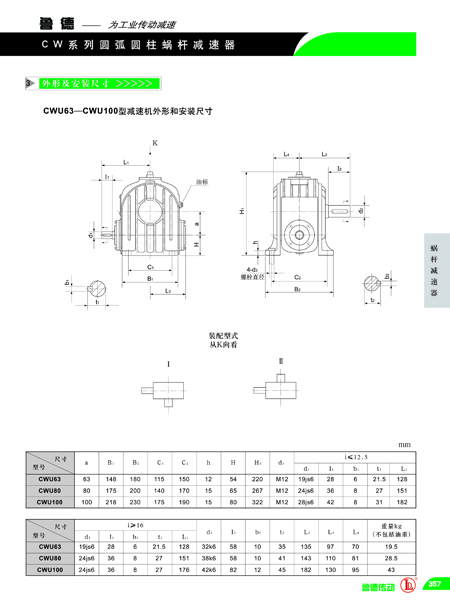 CWU圆弧圆柱<strong>蜗杆减速机</strong>外形参数